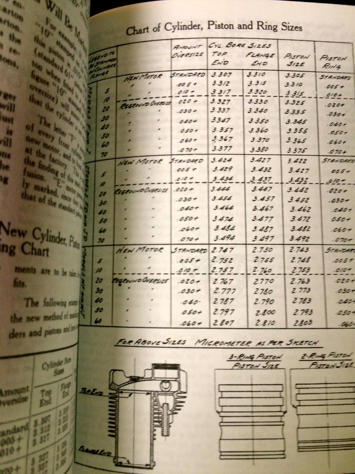 Harley Shop Dope Vol 1 JD Sport Twin & Single Service Manual 1917-1926