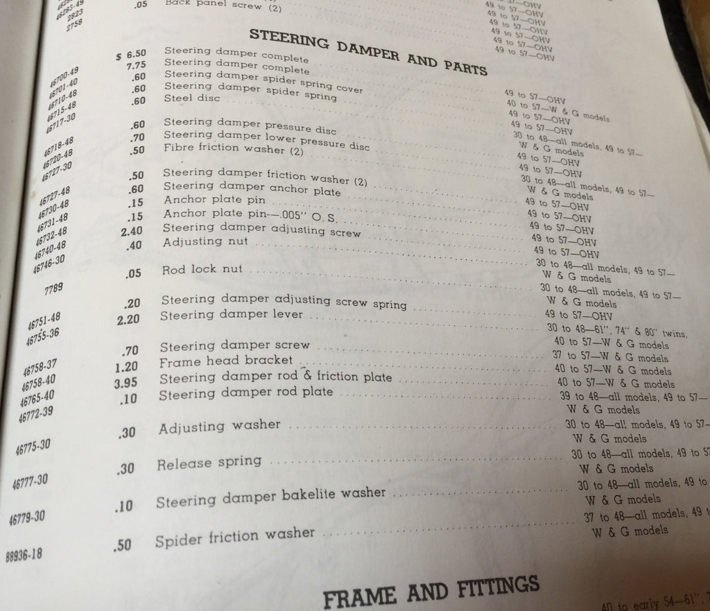 Harley Panhead Shovelhead Servicar Steering Damper Friction Kit 1949-1984