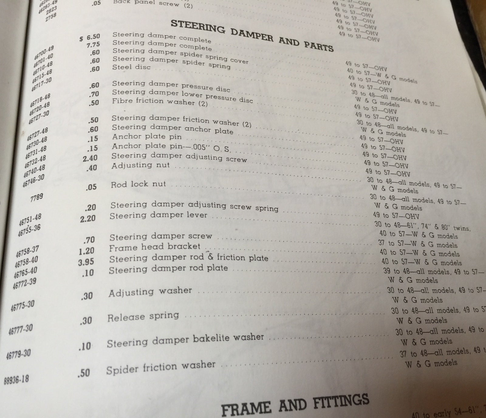 Harley Panhead Shovelhead Servicar Steering Damper Friction Kit 1949-1984