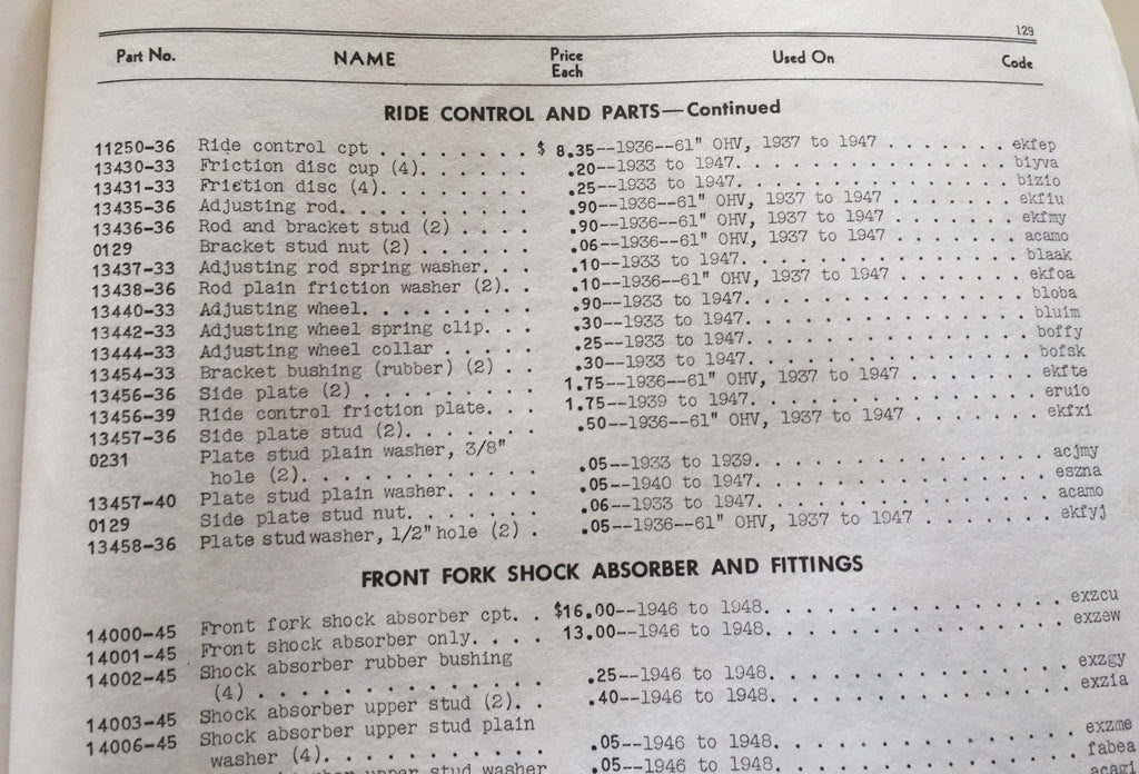 Harley Stainless Knucklehead Ride Control 1936-1945 UL WL 13456-36 Black Knob