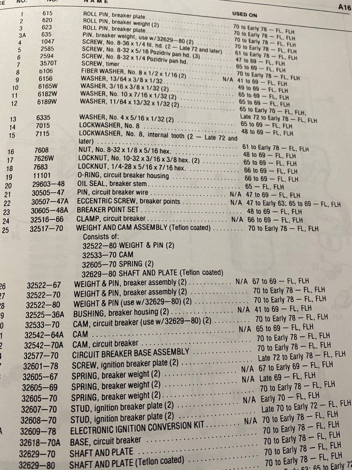 Harley 30507-47A Timer Points Eccentric Adjusting Screw  1948-70 Panhead K XL