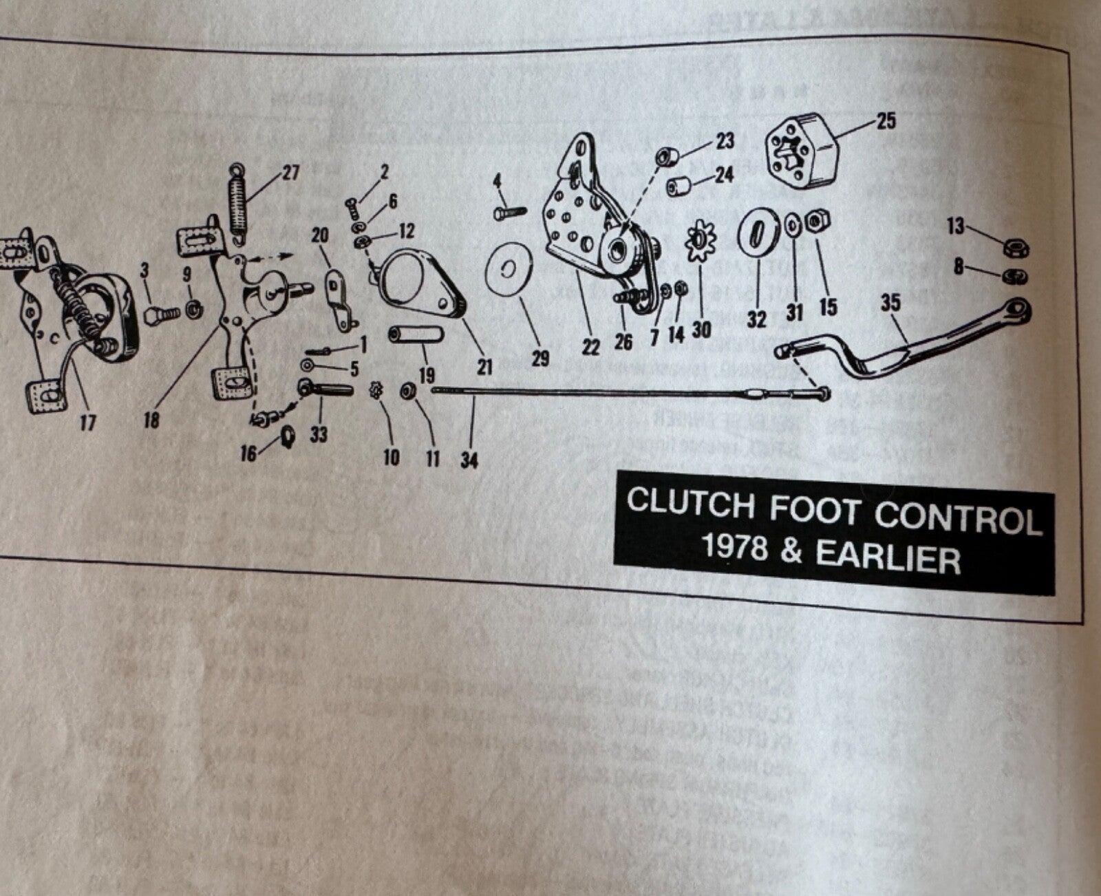 Harley 36869-70 Panhead Shovelhead Rocker Foot Clutch Pedal Spacer 1965-78