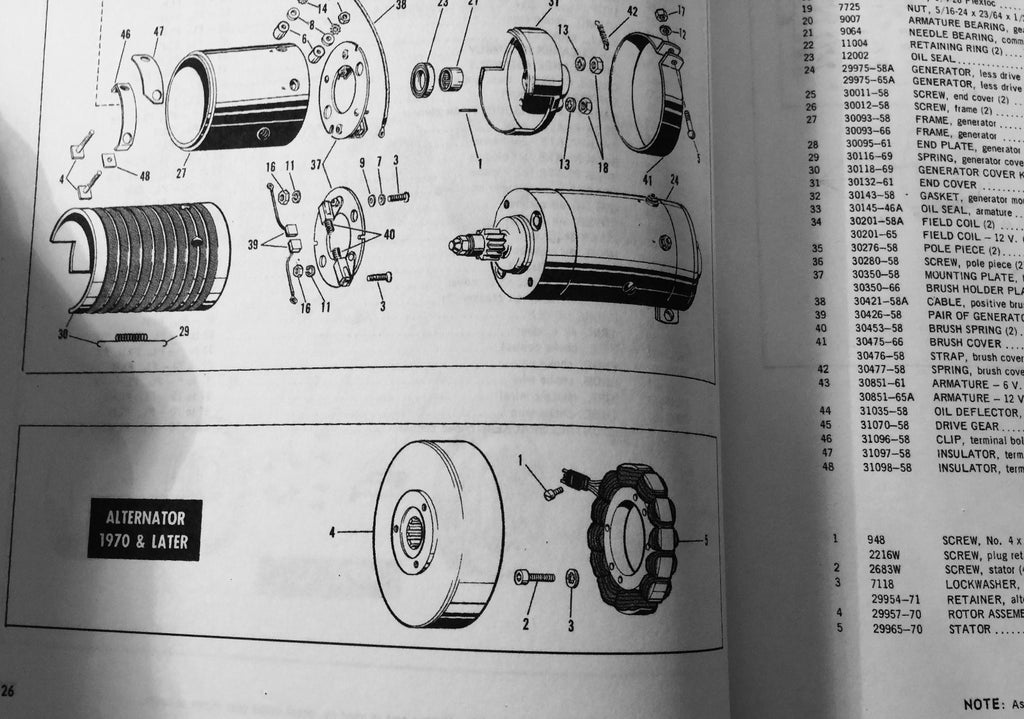 Harley FL FLH Parts Manual Catalog Book 1961-71 Nose Cone Shovelhead Panhead 