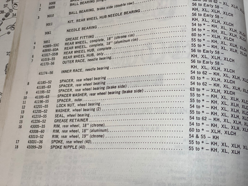 Harley 41201-55 K-Model Sportster Rear Wheel Bearing Lock Nut Kit 1955-78  USA 