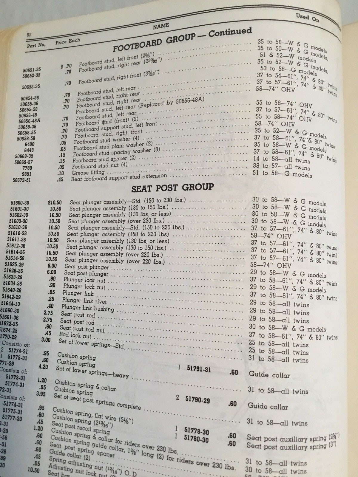 Harley Panhead Footboard Mounting Mount Kit 1936-54 OEM# 50658-36 USA