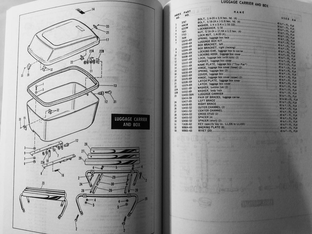 Harley FL FLH Parts Manual Catalog Book 1961-71 Nose Cone Shovelhead Panhead 