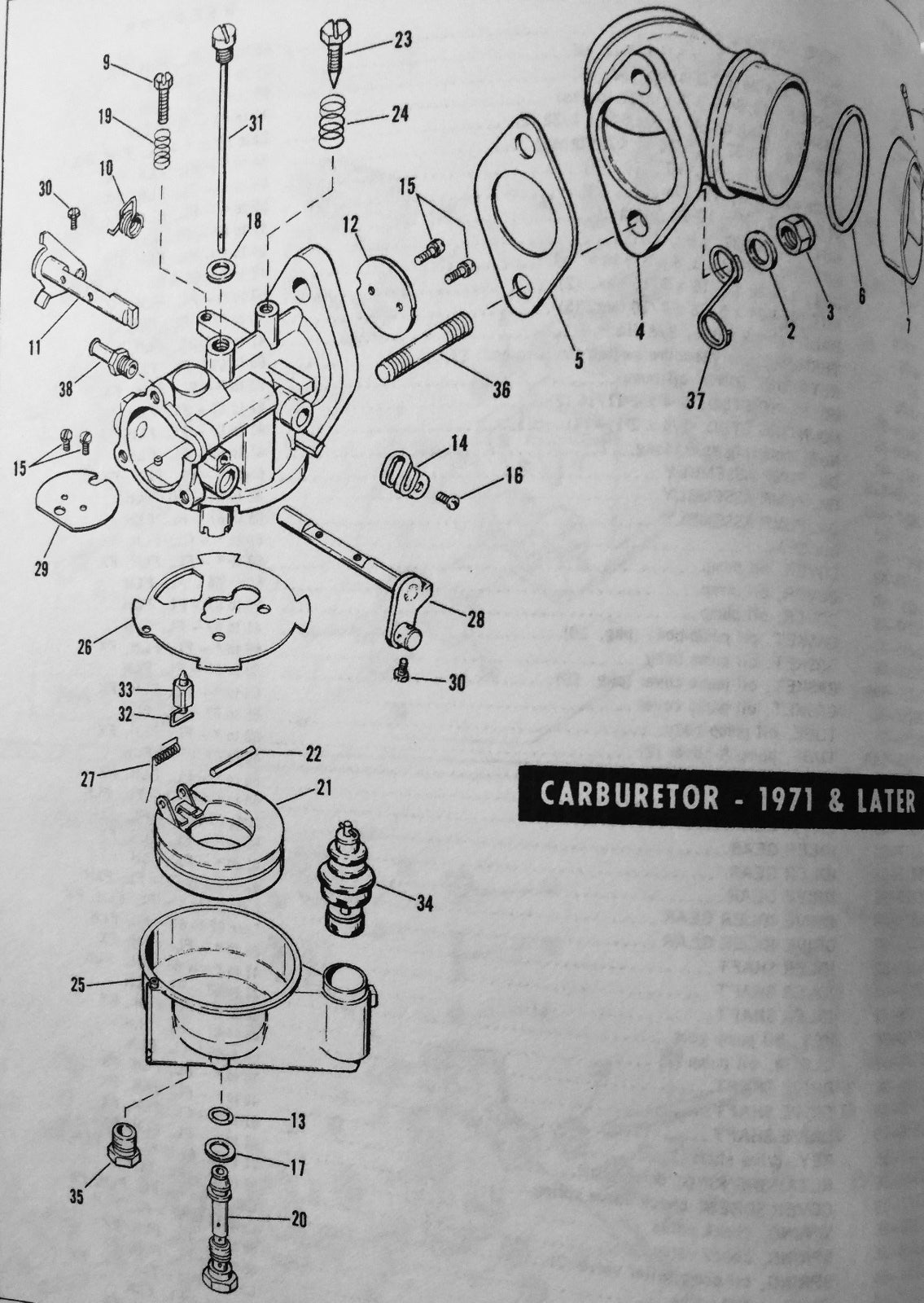 Harley FL FLH Parts Manual Catalog Book 1961-71 Nose Cone Shovelhead Panhead 