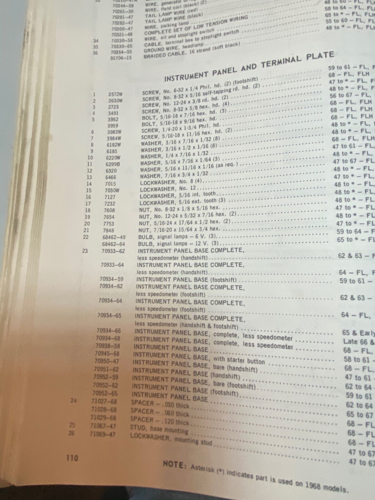 Harley Dash Center Stud Kit Two Light Knucklehead Panhead 1947-67, 71067-47 