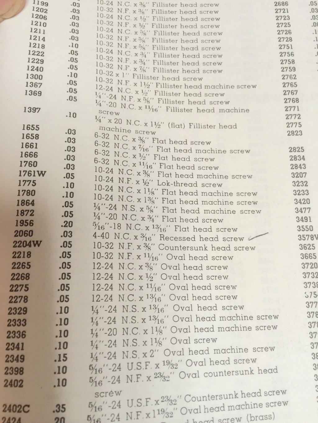Harley NOS 2265 WL WLA WLC Servicar Primary Inspection Cover Screws 048