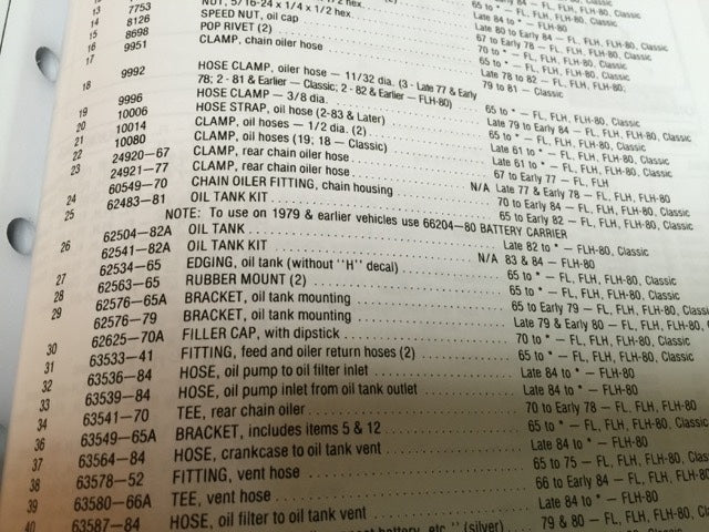 Harley 62563-65 Rubber Mounts Sportster FX FXE XLH XLCH Battery Oil Tank