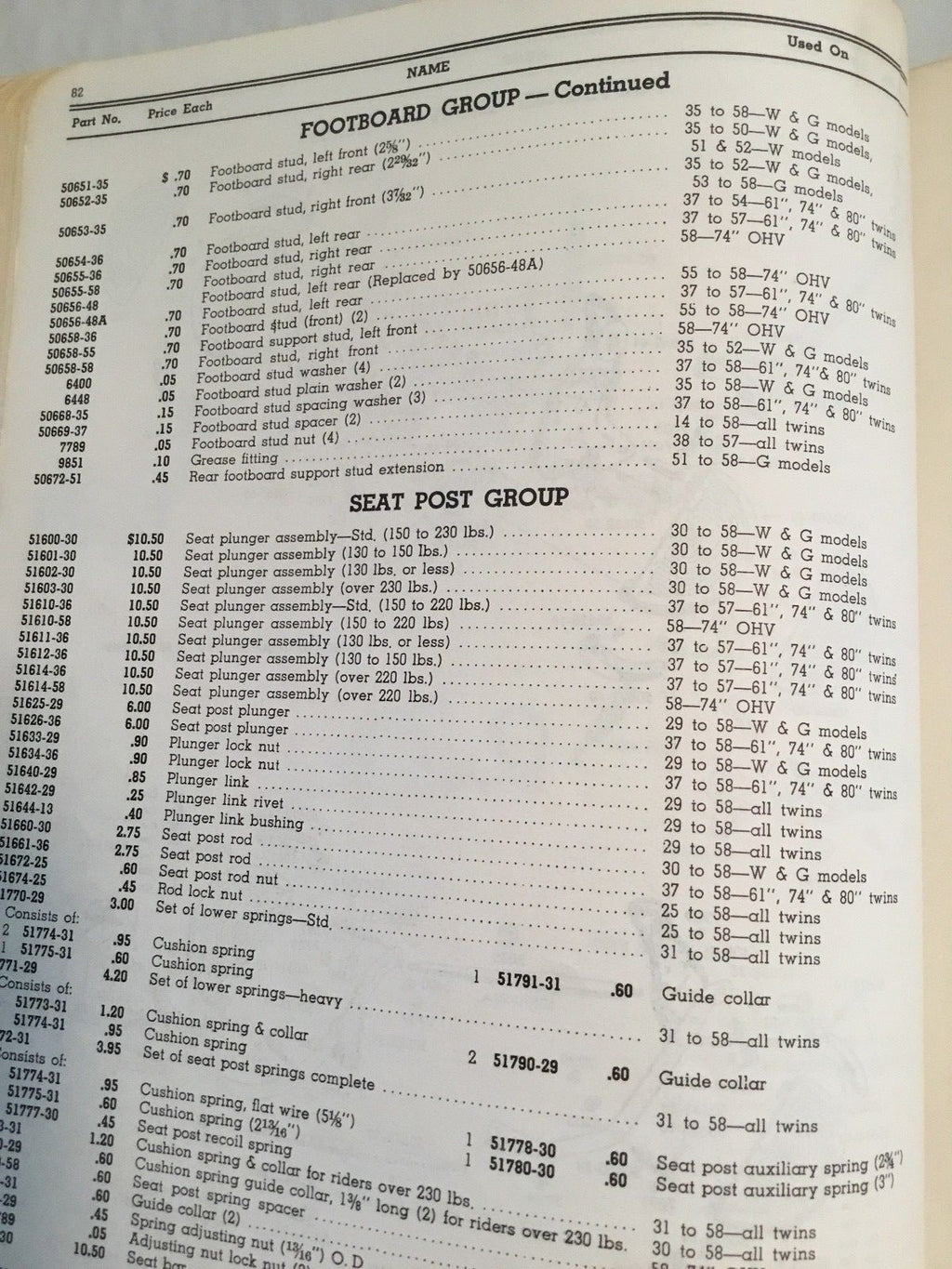 Harley Knucklehead UL Footboard Mounting Mount Kit 1936-54 OEM# 2949-36 USA