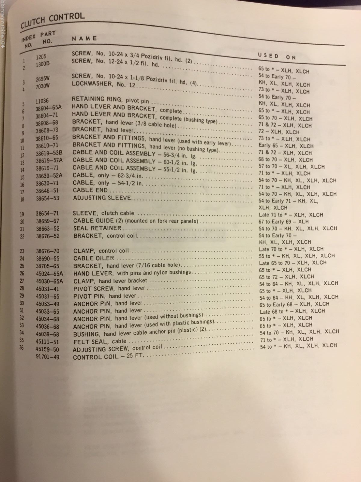 Harley K Model Sportster Clutch Cable Bracket XL XLCH KH 38676-52 52-70 