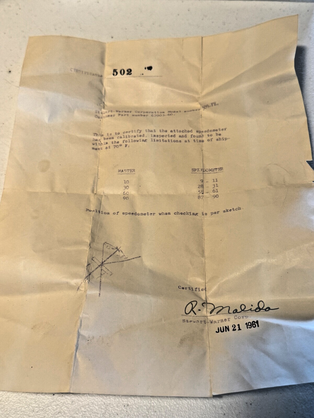 Harley NOS OEM 67007-60 Police Special Speedometer Panhead Servicar