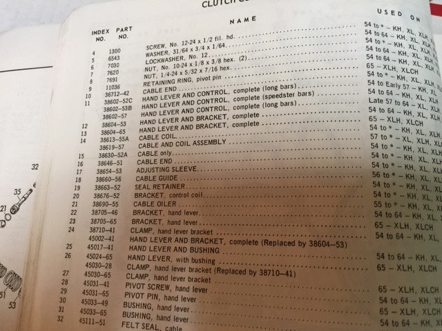 Harley Sportster K-Model Clutch Cable Adjusting Sleeve 38654-53, 53-71 KH XL