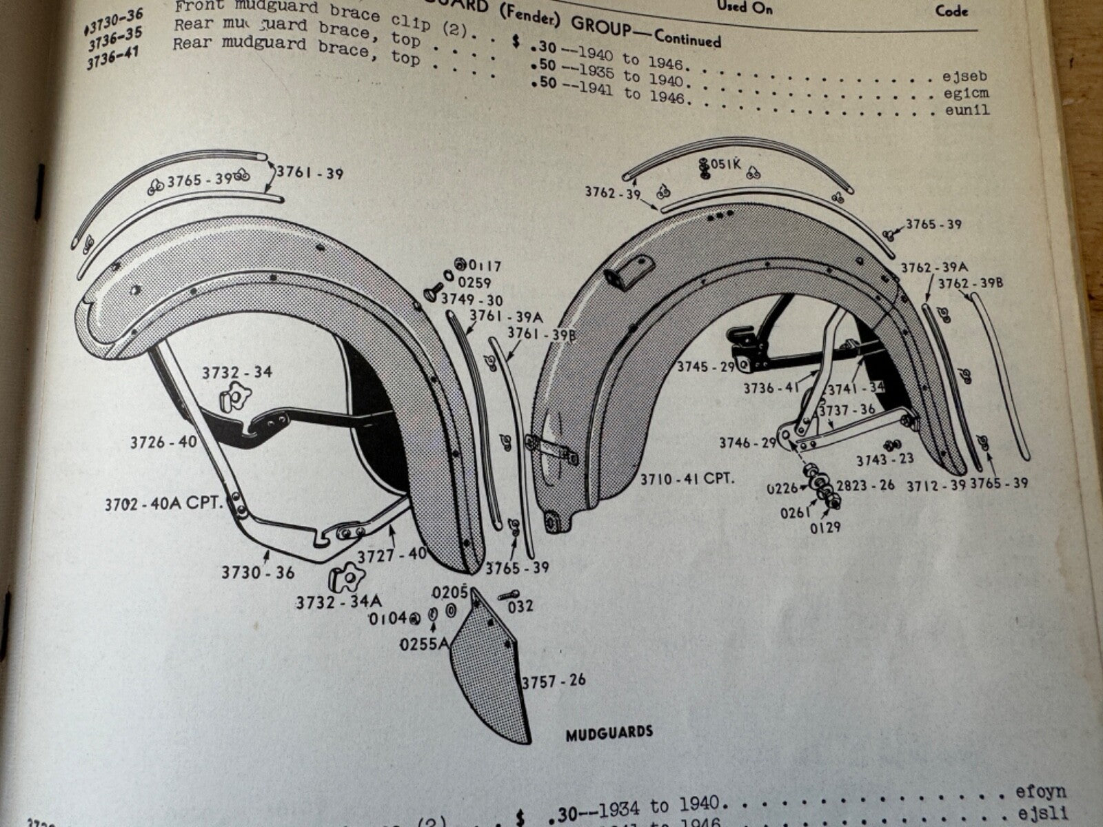 Harley 3717-39 Knucklehead Panhead UL WL Rear Fender Trim Kit 1939-48