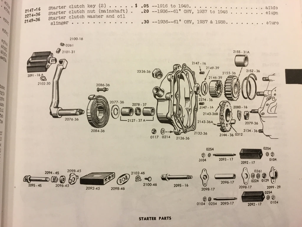 Harley Knucklehead UL Kicker Pedal End Plates Parkerized OEM 2098-17 33203-29