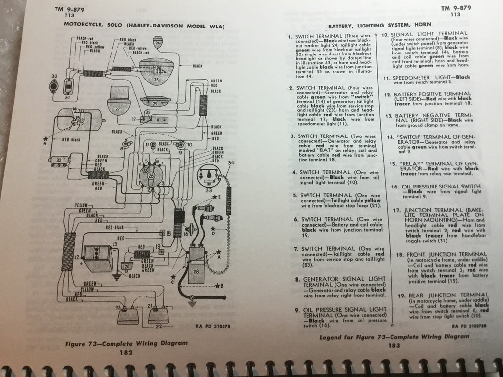 Harley WLA 1942-45 Tail Lamp Black Out Light Wire Loom WWII 4704-42M USA