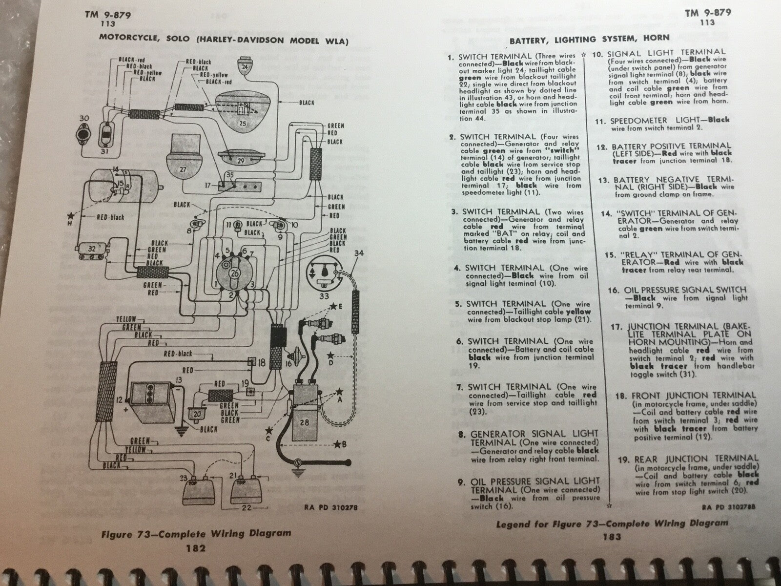 Harley WLA 1942-45 Tail Lamp Black Out Light Wire Loom WWII 4704-42M USA