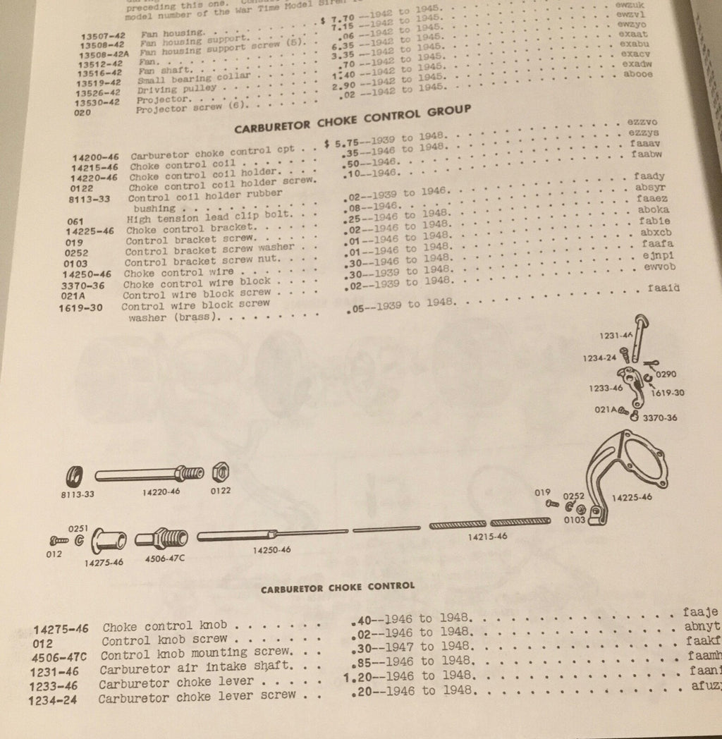 Harley Knucklehead Panhead WL UL Dash Mount Gentlemen's Choke Lever Kit 14200-46