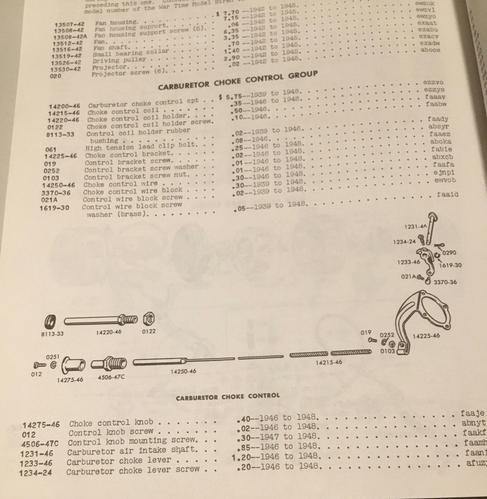 Harley Knucklehead Panhead WL UL Dash Mount Gentlemen's Choke Lever Kit 14200-46