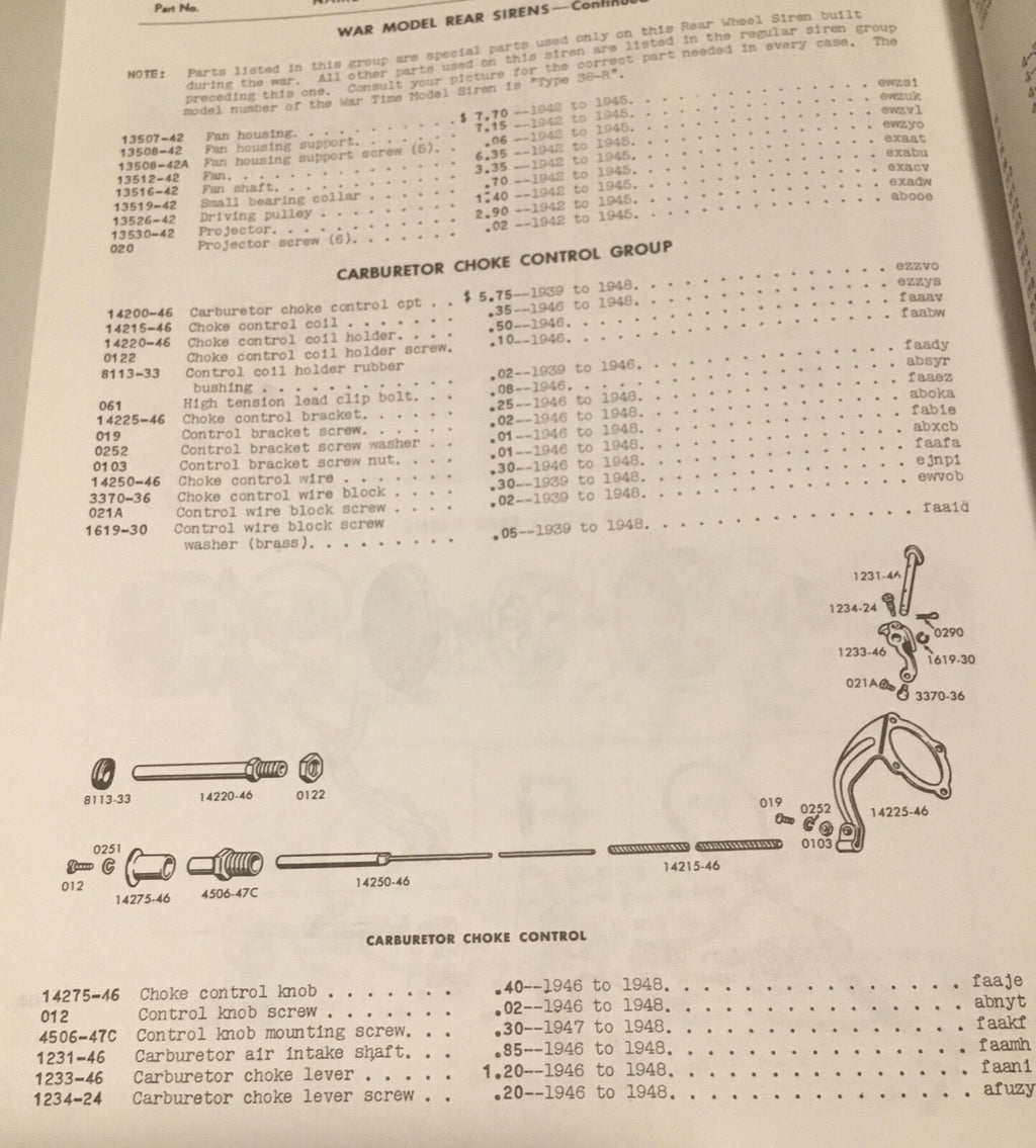 Harley Knucklehead Panhead WL UL Dash Mount Gentlemen's Choke Lever Kit 14200-46
