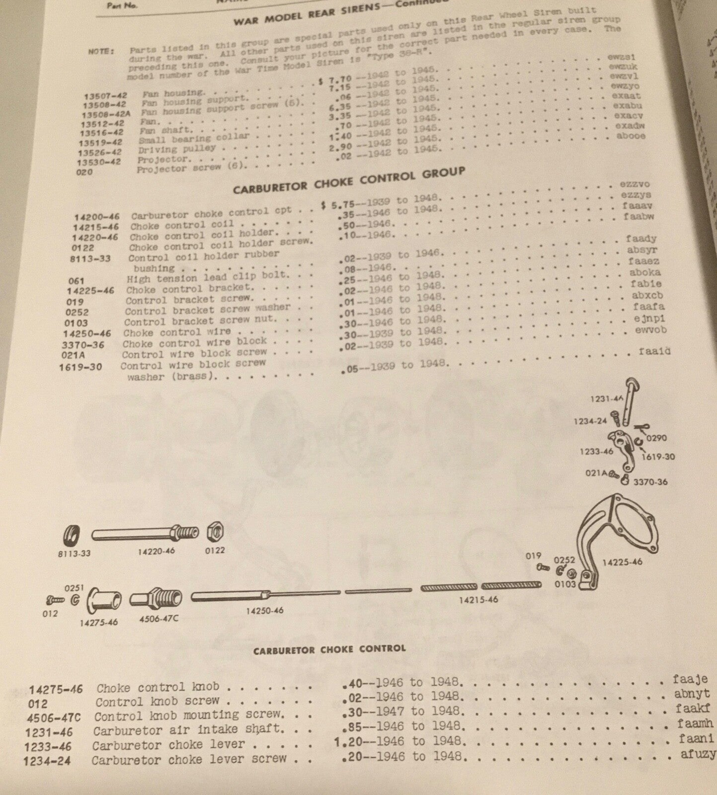 Harley Knucklehead Panhead WL UL Dash Mount Gentlemen's Choke Lever Kit 14200-46