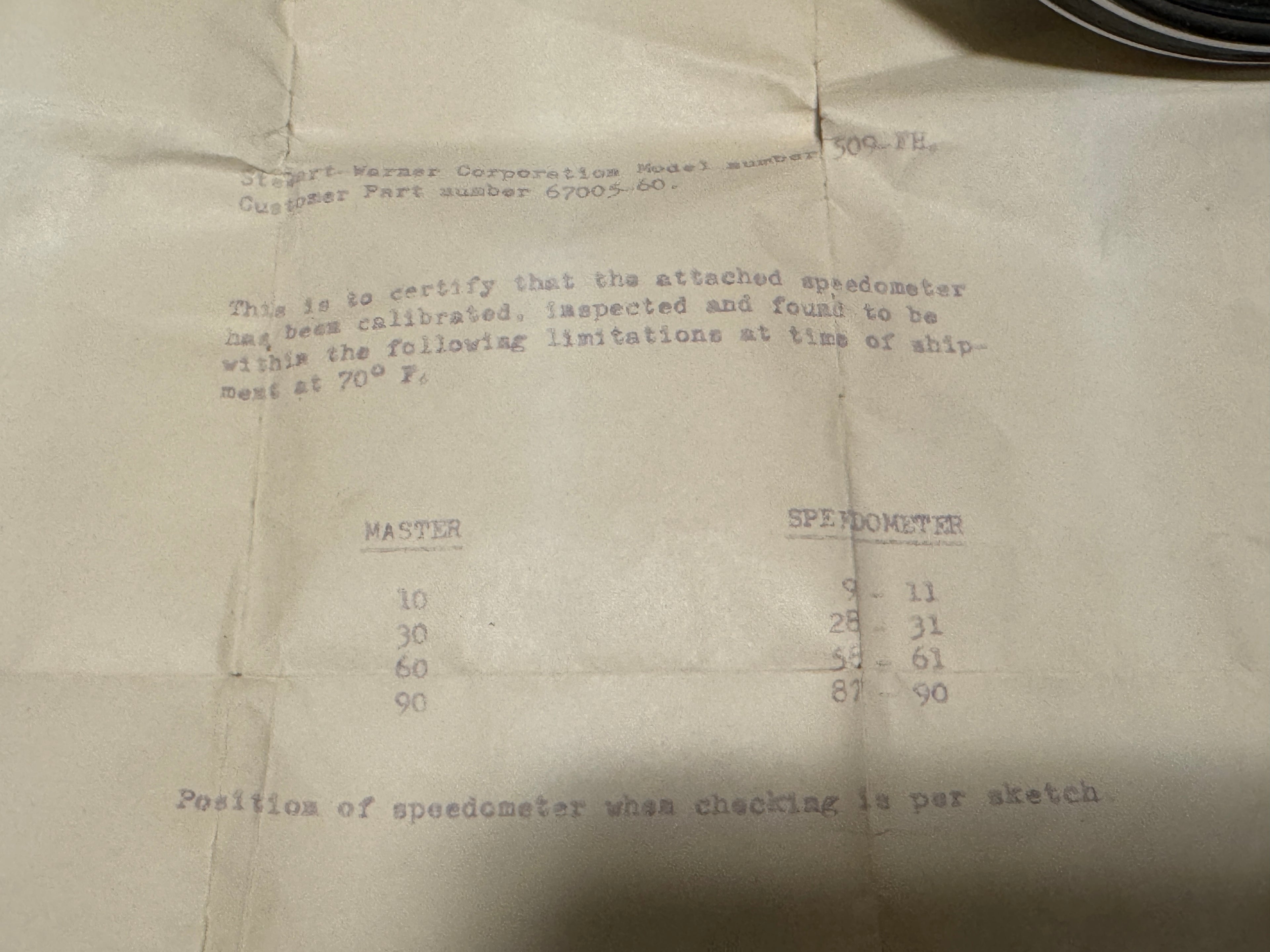 Harley NOS OEM 67007-60 Police Special Speedometer Panhead Servicar 1:1