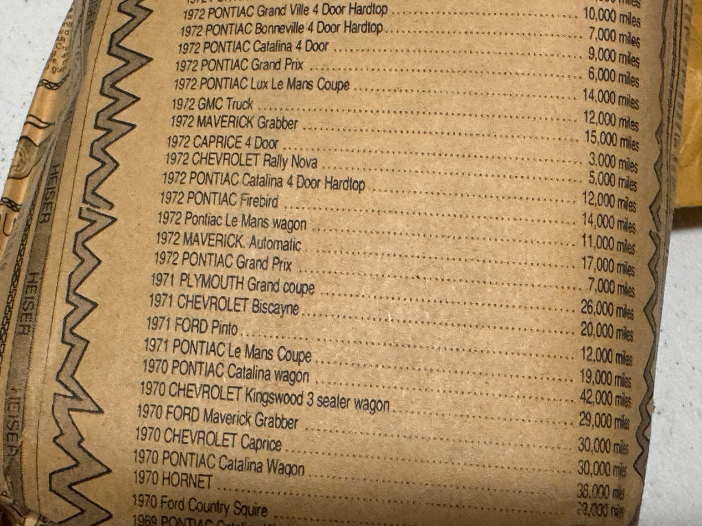 Harley NOS 31800-61 Coil Cover Kit 1961-1964 Duo-Glide W/ Dual Coils