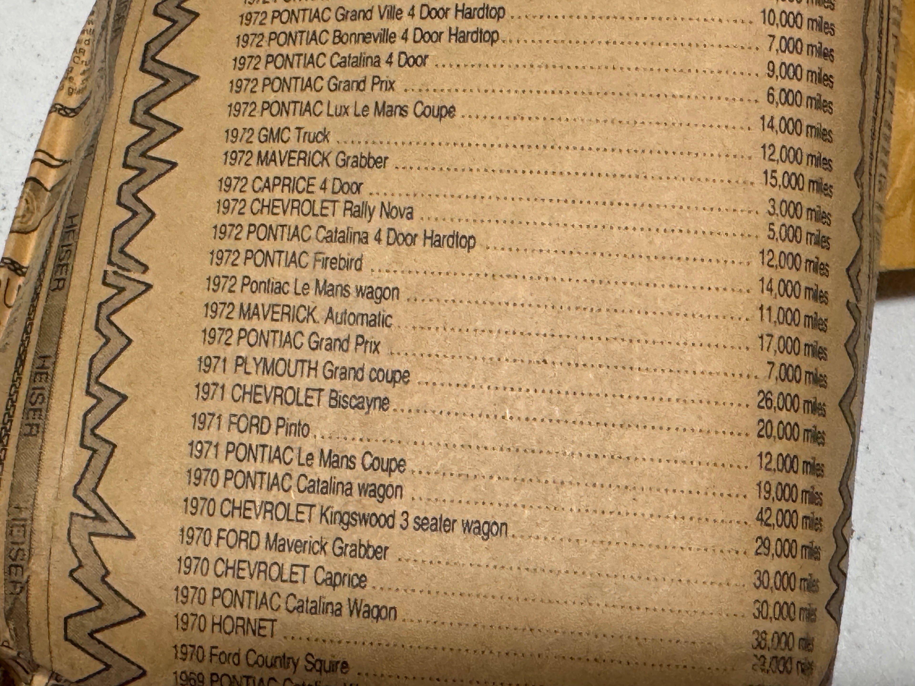 Harley NOS 31800-61 Coil Cover Kit 1961-1964 Duo-Glide W/ Dual Coils