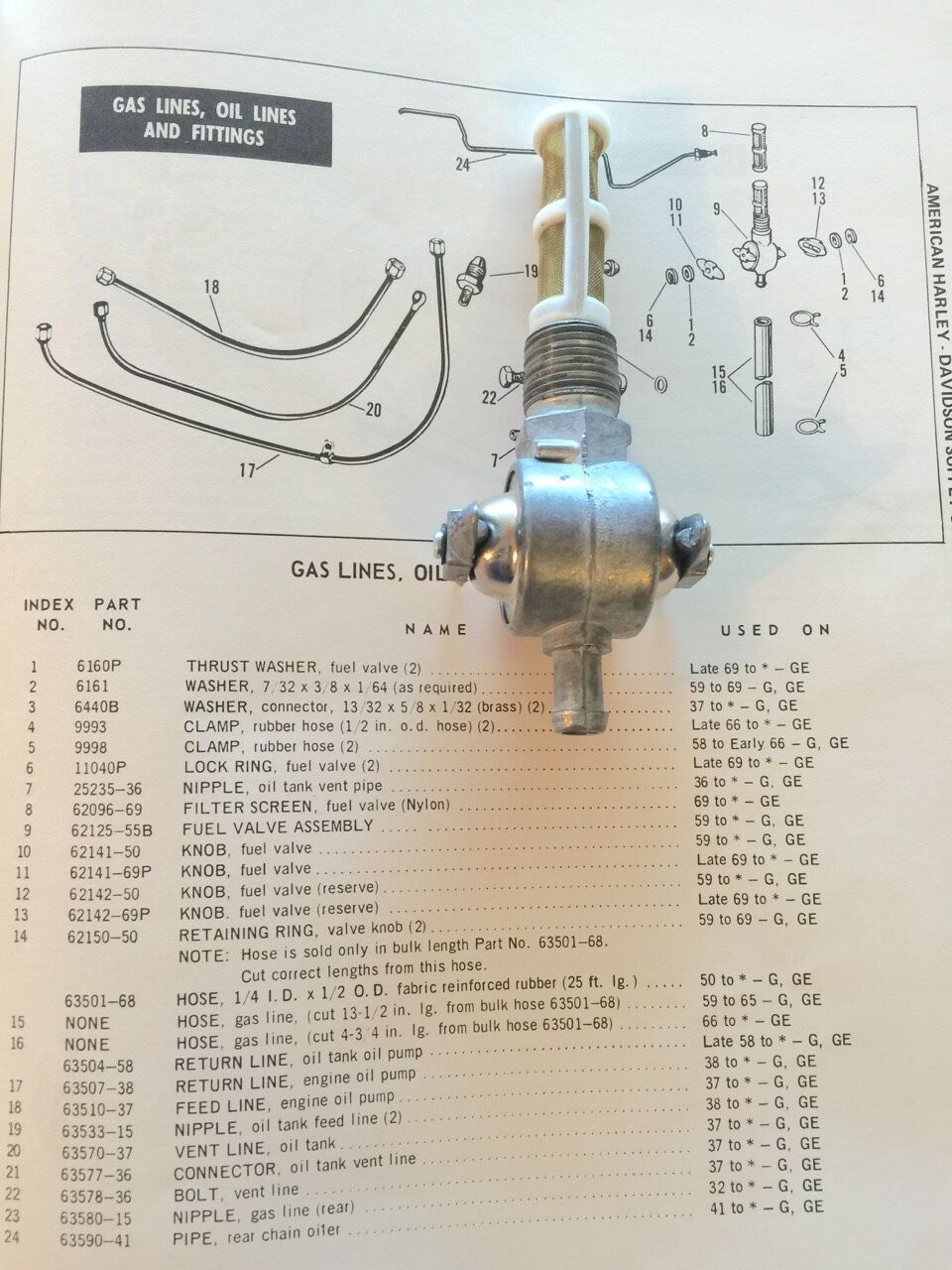 Harley 62125-55B Zinc Fuel Valve Gas Petcock Servicar Sportster Hummer ...